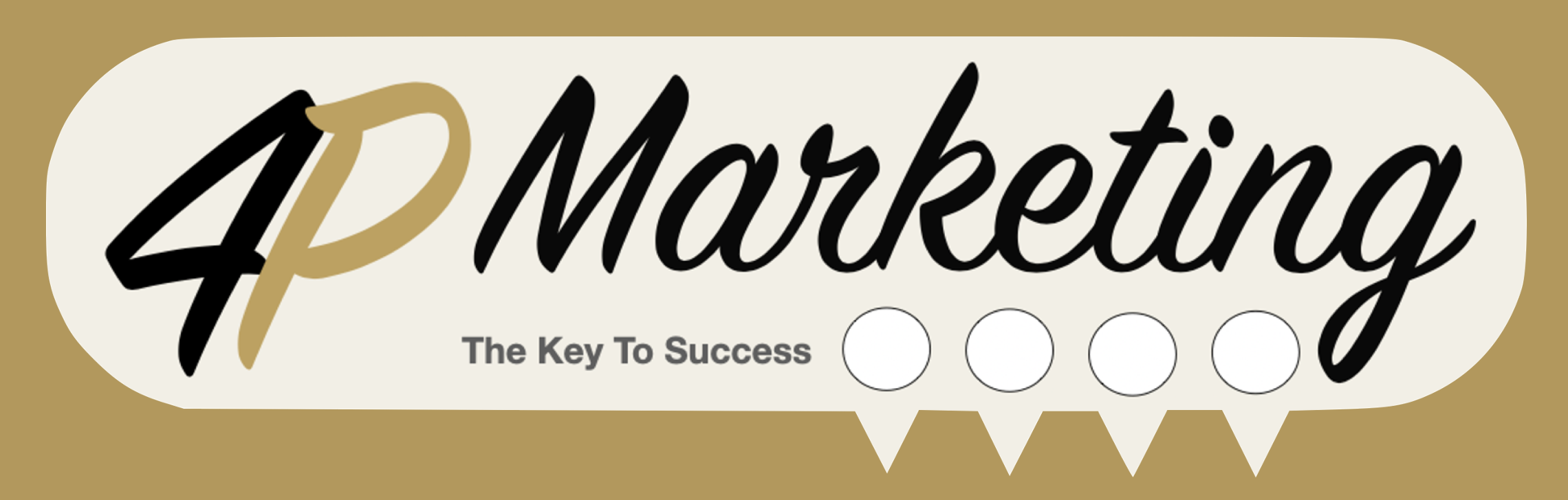 4P Marketing